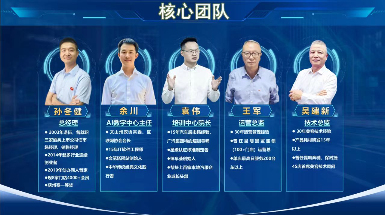 同人管家门店